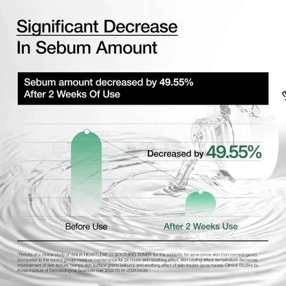 ANUA Heartleaf 77 Tonique apaisant 150 ml