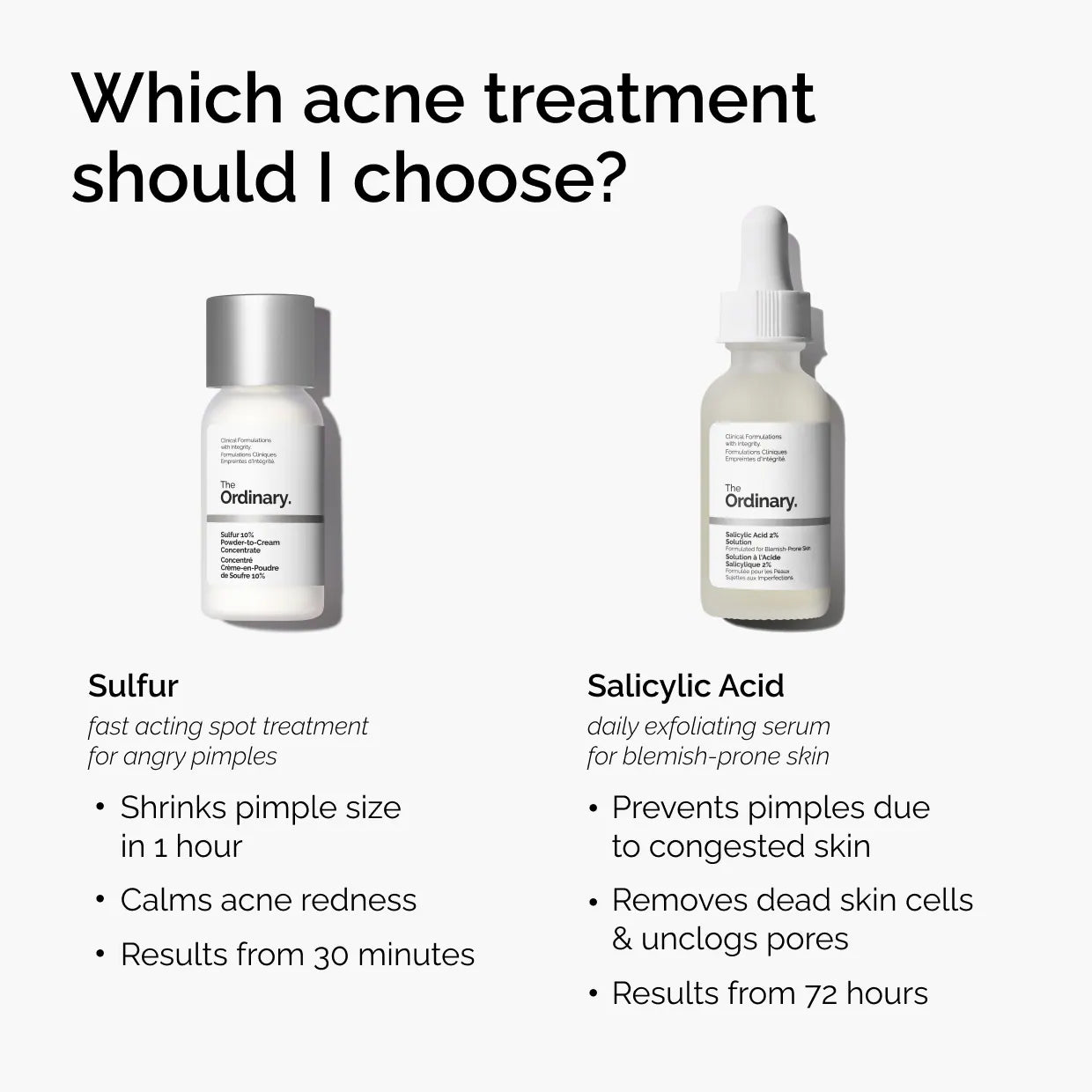 THE ORDINARY - Sulfur 10% Powder-to-Cream Concentrate